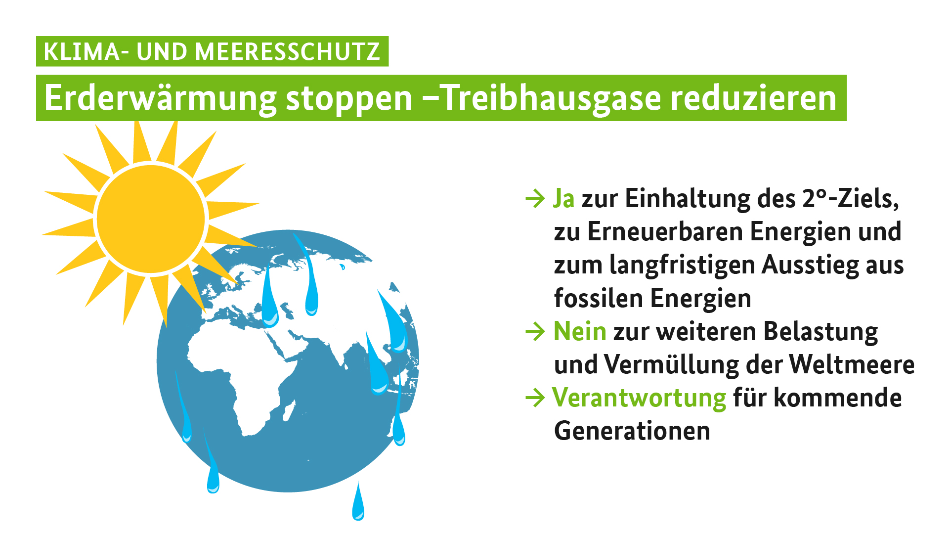 Grafik - Ergebnisse des G7-Gipfels